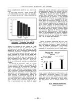 giornale/PUV0112037/1928/unico/00000272
