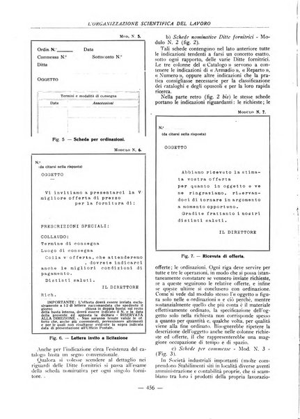 L'organizzazione scientifica del lavoro rivista dell'Ente nazionale italiano per l'organizzazione scientifica del lavoro