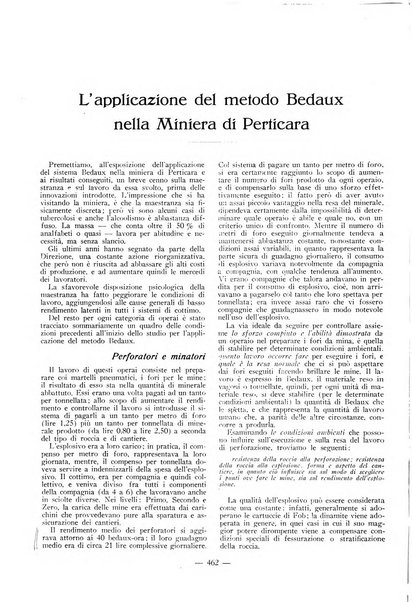 L'organizzazione scientifica del lavoro rivista dell'Ente nazionale italiano per l'organizzazione scientifica del lavoro