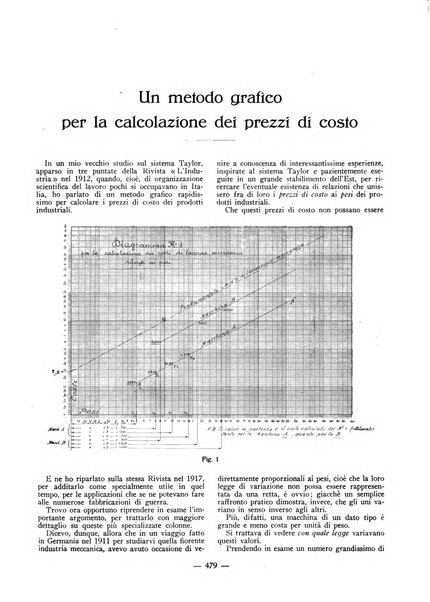 L'organizzazione scientifica del lavoro rivista dell'Ente nazionale italiano per l'organizzazione scientifica del lavoro