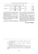 giornale/PUV0112037/1928/unico/00000374