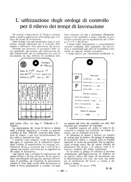 L'organizzazione scientifica del lavoro rivista dell'Ente nazionale italiano per l'organizzazione scientifica del lavoro