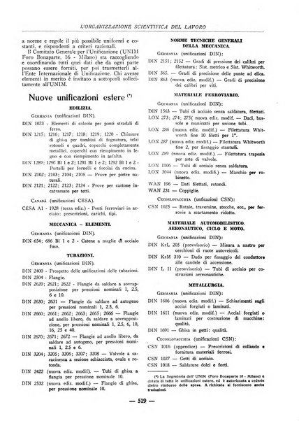 L'organizzazione scientifica del lavoro rivista dell'Ente nazionale italiano per l'organizzazione scientifica del lavoro