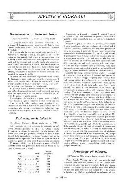 L'organizzazione scientifica del lavoro rivista dell'Ente nazionale italiano per l'organizzazione scientifica del lavoro