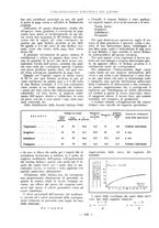 giornale/PUV0112037/1928/unico/00000458