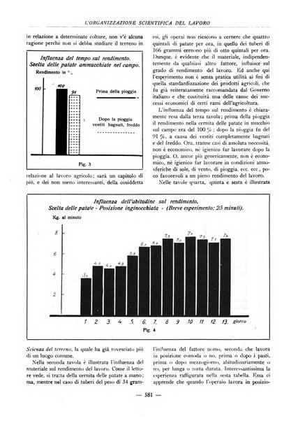 L'organizzazione scientifica del lavoro rivista dell'Ente nazionale italiano per l'organizzazione scientifica del lavoro