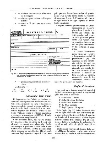 L'organizzazione scientifica del lavoro rivista dell'Ente nazionale italiano per l'organizzazione scientifica del lavoro