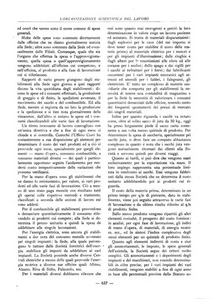 L'organizzazione scientifica del lavoro rivista dell'Ente nazionale italiano per l'organizzazione scientifica del lavoro