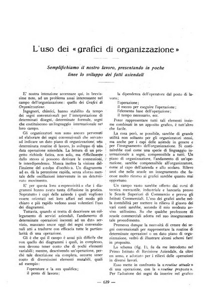 L'organizzazione scientifica del lavoro rivista dell'Ente nazionale italiano per l'organizzazione scientifica del lavoro