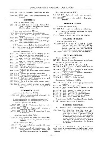 L'organizzazione scientifica del lavoro rivista dell'Ente nazionale italiano per l'organizzazione scientifica del lavoro