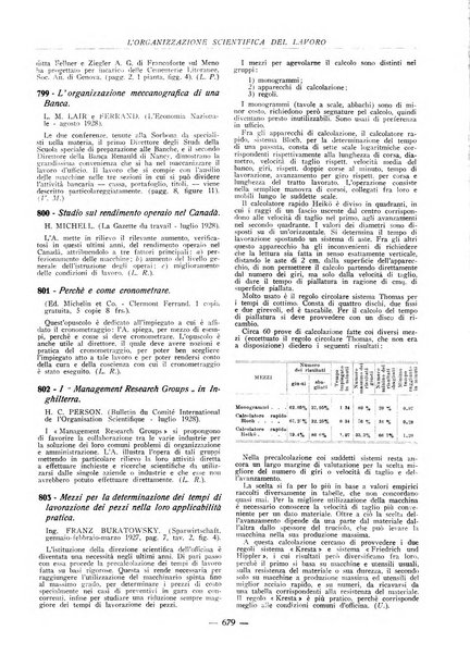 L'organizzazione scientifica del lavoro rivista dell'Ente nazionale italiano per l'organizzazione scientifica del lavoro