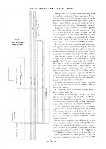 L'organizzazione scientifica del lavoro rivista dell'Ente nazionale italiano per l'organizzazione scientifica del lavoro