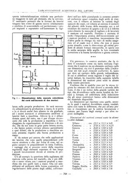 L'organizzazione scientifica del lavoro rivista dell'Ente nazionale italiano per l'organizzazione scientifica del lavoro