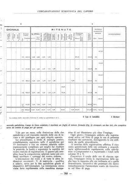 L'organizzazione scientifica del lavoro rivista dell'Ente nazionale italiano per l'organizzazione scientifica del lavoro