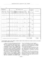 giornale/PUV0112037/1928/unico/00000699