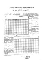 giornale/PUV0112037/1928/unico/00000703