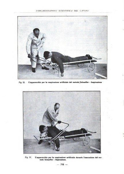 L'organizzazione scientifica del lavoro rivista dell'Ente nazionale italiano per l'organizzazione scientifica del lavoro