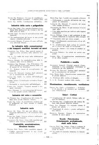 L'organizzazione scientifica del lavoro rivista dell'Ente nazionale italiano per l'organizzazione scientifica del lavoro