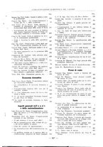 giornale/PUV0112037/1928/unico/00000743