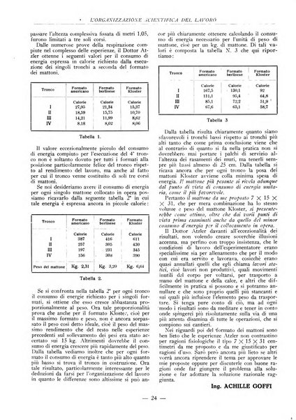 L'organizzazione scientifica del lavoro rivista dell'Ente nazionale italiano per l'organizzazione scientifica del lavoro