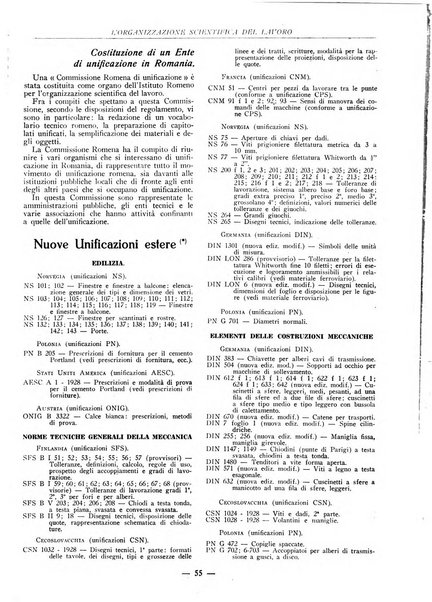 L'organizzazione scientifica del lavoro rivista dell'Ente nazionale italiano per l'organizzazione scientifica del lavoro