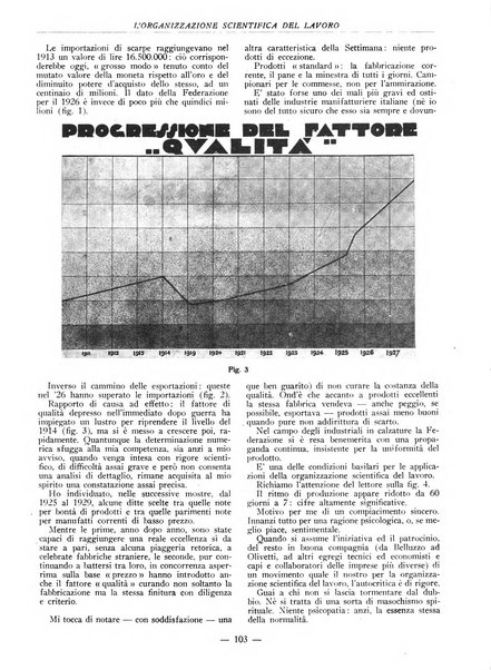 L'organizzazione scientifica del lavoro rivista dell'Ente nazionale italiano per l'organizzazione scientifica del lavoro