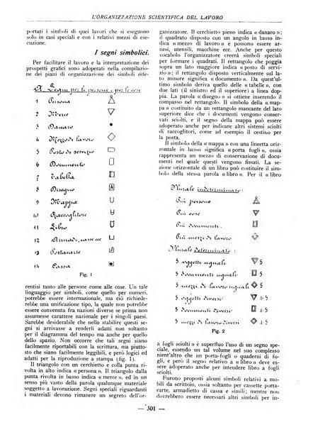 L'organizzazione scientifica del lavoro rivista dell'Ente nazionale italiano per l'organizzazione scientifica del lavoro