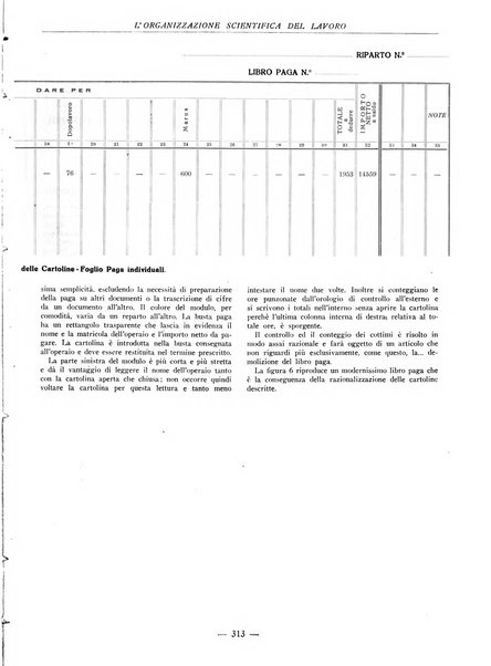 L'organizzazione scientifica del lavoro rivista dell'Ente nazionale italiano per l'organizzazione scientifica del lavoro