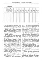 giornale/PUV0112037/1929/unico/00000340