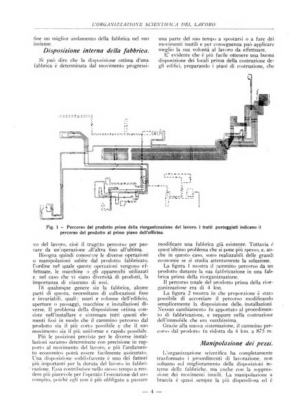 L'organizzazione scientifica del lavoro rivista dell'Ente nazionale italiano per l'organizzazione scientifica del lavoro