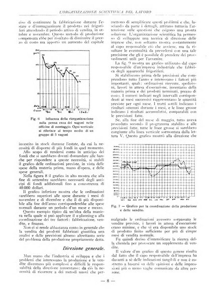 L'organizzazione scientifica del lavoro rivista dell'Ente nazionale italiano per l'organizzazione scientifica del lavoro