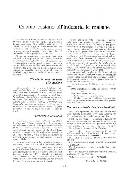 L'organizzazione scientifica del lavoro rivista dell'Ente nazionale italiano per l'organizzazione scientifica del lavoro