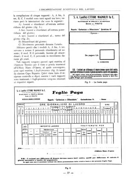 L'organizzazione scientifica del lavoro rivista dell'Ente nazionale italiano per l'organizzazione scientifica del lavoro