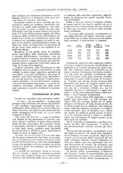 L'organizzazione scientifica del lavoro rivista dell'Ente nazionale italiano per l'organizzazione scientifica del lavoro