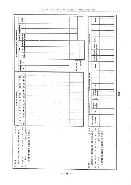 L'organizzazione scientifica del lavoro rivista dell'Ente nazionale italiano per l'organizzazione scientifica del lavoro