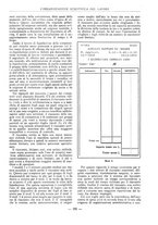 giornale/PUV0112037/1930/unico/00000215