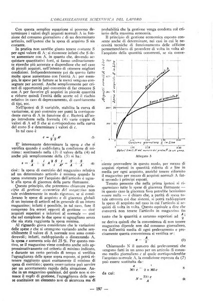 L'organizzazione scientifica del lavoro rivista dell'Ente nazionale italiano per l'organizzazione scientifica del lavoro