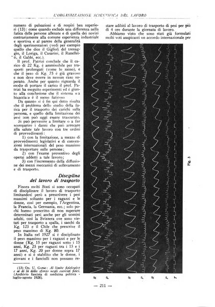 L'organizzazione scientifica del lavoro rivista dell'Ente nazionale italiano per l'organizzazione scientifica del lavoro