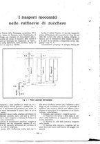 giornale/PUV0112037/1930/unico/00000296