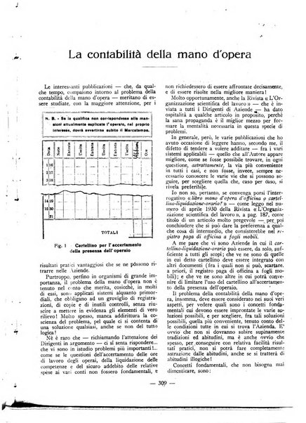 L'organizzazione scientifica del lavoro rivista dell'Ente nazionale italiano per l'organizzazione scientifica del lavoro