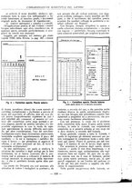 giornale/PUV0112037/1930/unico/00000340