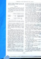 giornale/PUV0112037/1930/unico/00000430