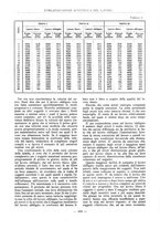 giornale/PUV0112037/1930/unico/00000464