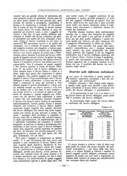 L'organizzazione scientifica del lavoro rivista dell'Ente nazionale italiano per l'organizzazione scientifica del lavoro