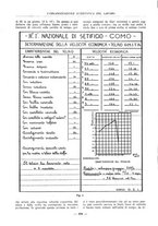 giornale/PUV0112037/1930/unico/00000522