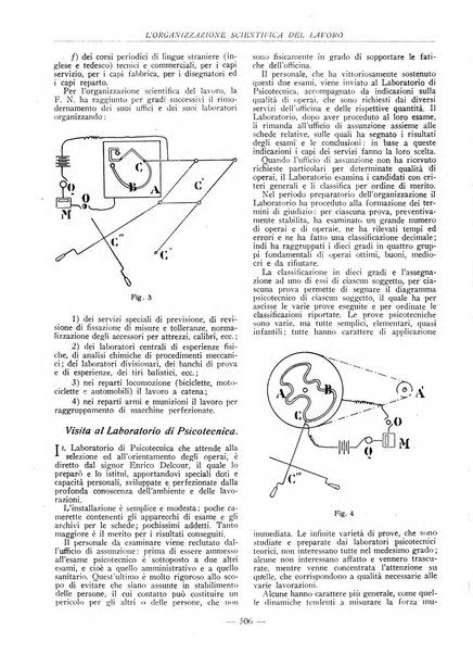 L'organizzazione scientifica del lavoro rivista dell'Ente nazionale italiano per l'organizzazione scientifica del lavoro