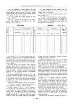 giornale/PUV0112037/1930/unico/00000597