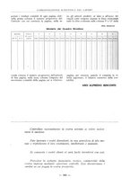 giornale/PUV0112037/1930/unico/00000598