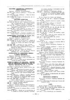 giornale/PUV0112037/1930/unico/00000608
