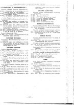 giornale/PUV0112037/1930/unico/00000668